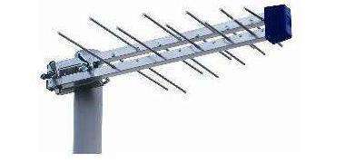 Compact wide band aerial for Saorview reception